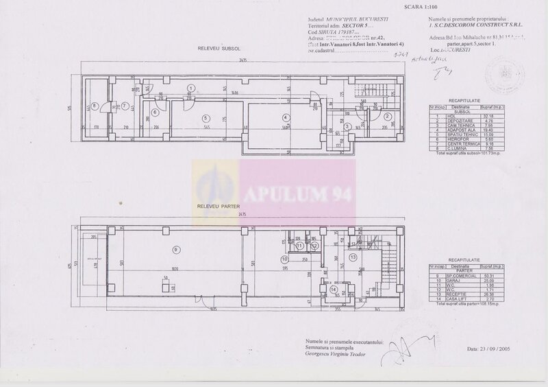 Inchiriere Cladire Integrala – Locatie Premium,  langa Parlament
