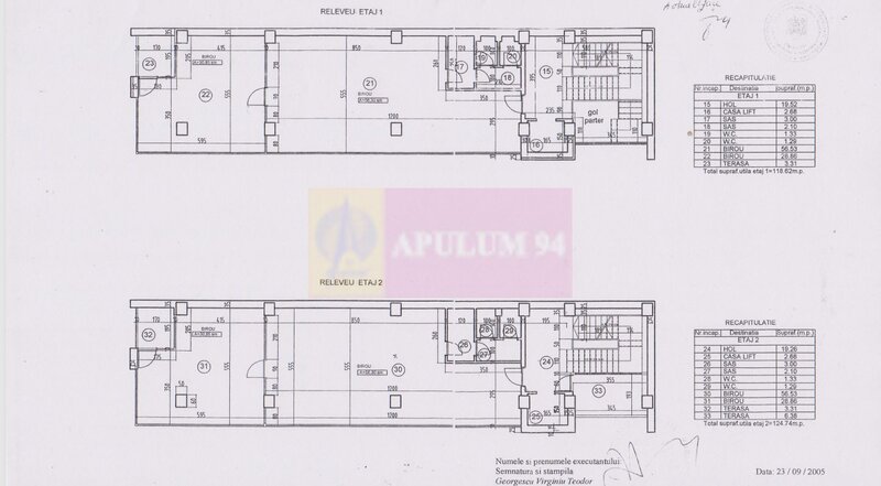 Inchiriere Cladire Integrala – Locatie Premium,  langa Parlament